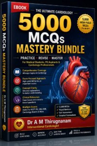 MCQ Master Collection — CPD Self Assessment
